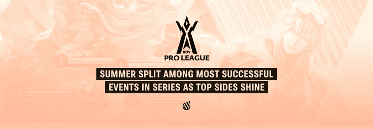 Banner do Evento de E-sports Major League